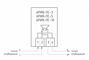 АРИЯ-ПС-5 речевой оповещатель настенный