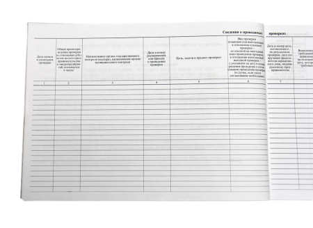 Журнал учета проверок юридического лица, индивидуального предпринимателя Журнал учета проверок юридического лица, индивидуального предпринимателя