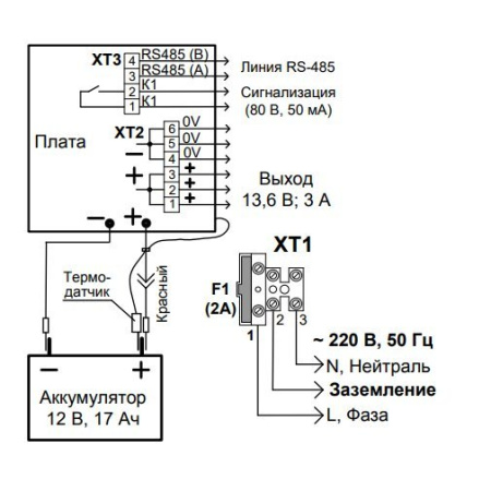 РИП-12-3/17М1-Р-Modbus исп.60