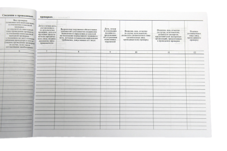 Журнал учета проверок юридического лица, индивидуального предпринимателя Журнал учета проверок юридического лица, индивидуального предпринимателя