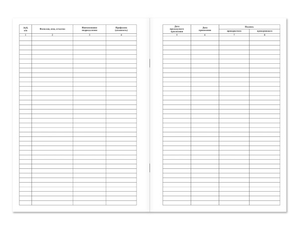 Журнал учета присвоения группы 1 по электробезопасности неэлектротехнического персонала Магазин 01 Журнал учета присвоения группы 1 по электробезопасности неэлектротехнического персонала Магазин 01