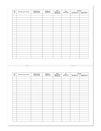 Журнал учета присвоения группы 1 по электробезопасности неэлектротехнического персонала НПО Пульс