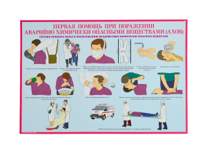 Комплект плакатов 'Первая помощь при чрезвычайных ситуациях' (А3, 10 листов)