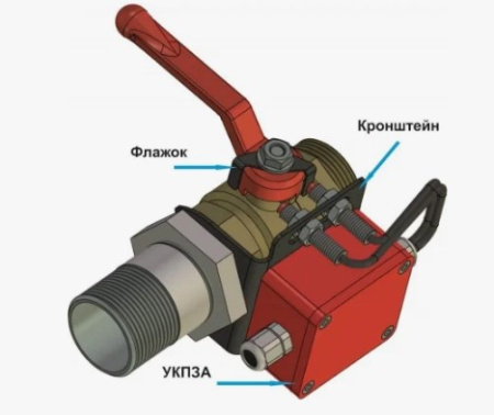 УКПЗА v2 устройство контроля положения запорной арматуры
