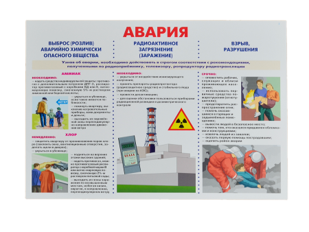 Комплект плакатов 'Уголок гражданской защиты' (А3)