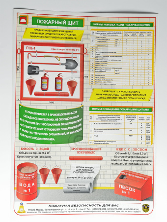 Плакат 'Пожарный щит' (А4, самоклеящийся)