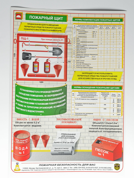 Плакат 'Пожарный щит' (А4, самоклеящийся)