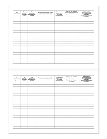 Журнал регистрации работ технического обслуживания и ремонтов систем противопожарной защиты НПО Пульс Журнал регистрации работ технического обслуживания и ремонтов систем противопожарной защиты НПО Пульс